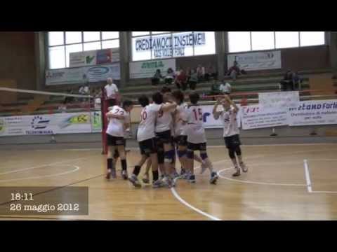 Finale interprovinciale under 13 Fo.m4v