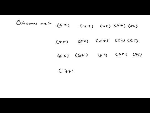 Make a probability distribution for the given set of events. The sums that appear when two fair fou…