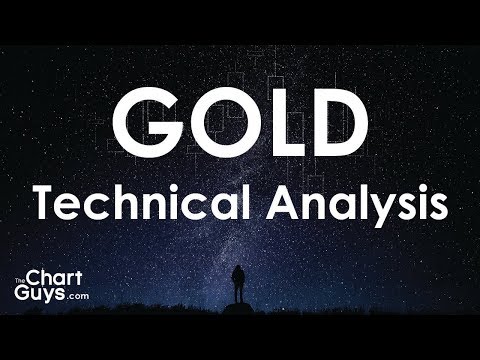GOLD Technical Analysis Chart 05/09/2019 by ChartGuys.com