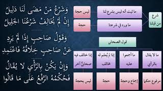 شرح النظم الصغير من مختصر التحرير في أصول الفقه 16 - عامر بهجت image