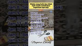Download lagu Ralat salah ketik,harusnya jam1:Becik = Baik,bukan jelek #primbonjawa #horoscope #shorts mp3