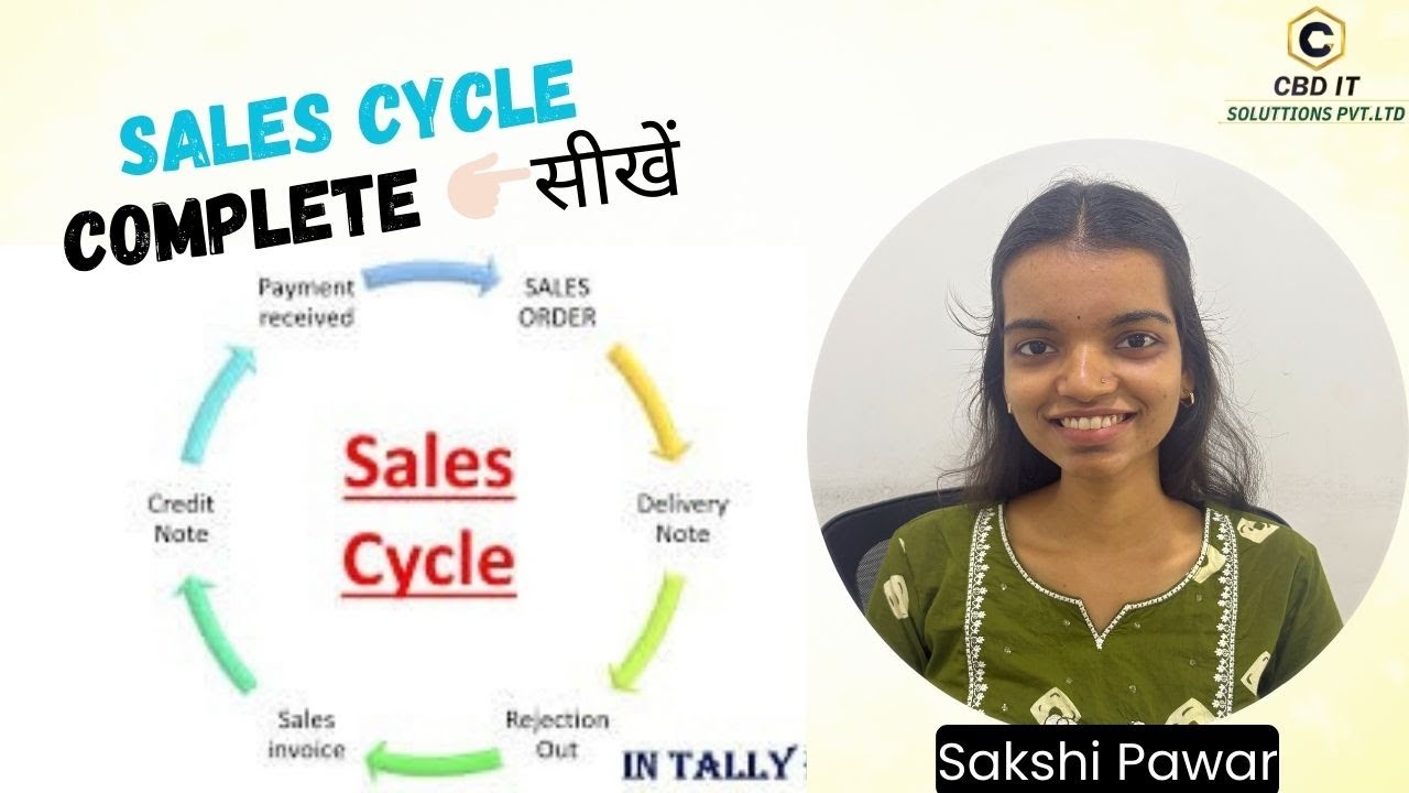 TallyPrime Mein Sales Order Kaise Kare