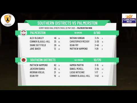 DDCC Carlton Mid Premier Grade Round 7 - Southern Districts v Palmerston
