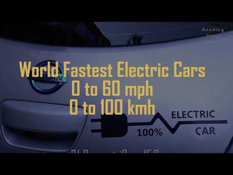 Thumbnail for Fastest EV Electric Cars Accelerating 0-60 MPH 0-100KM/H Available to Buy by MW Motors Luka EV