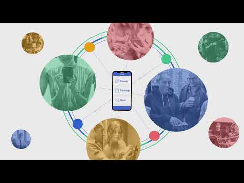 Ease video/presentation/materials