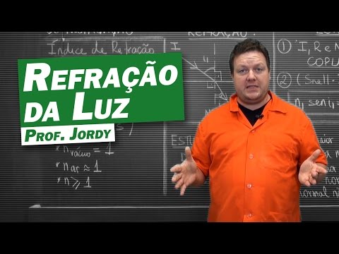 Física - Refração da Luz
