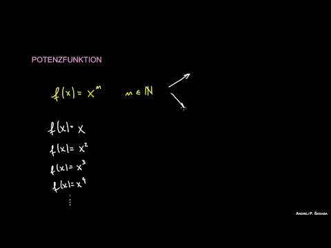 Potenzfunktion