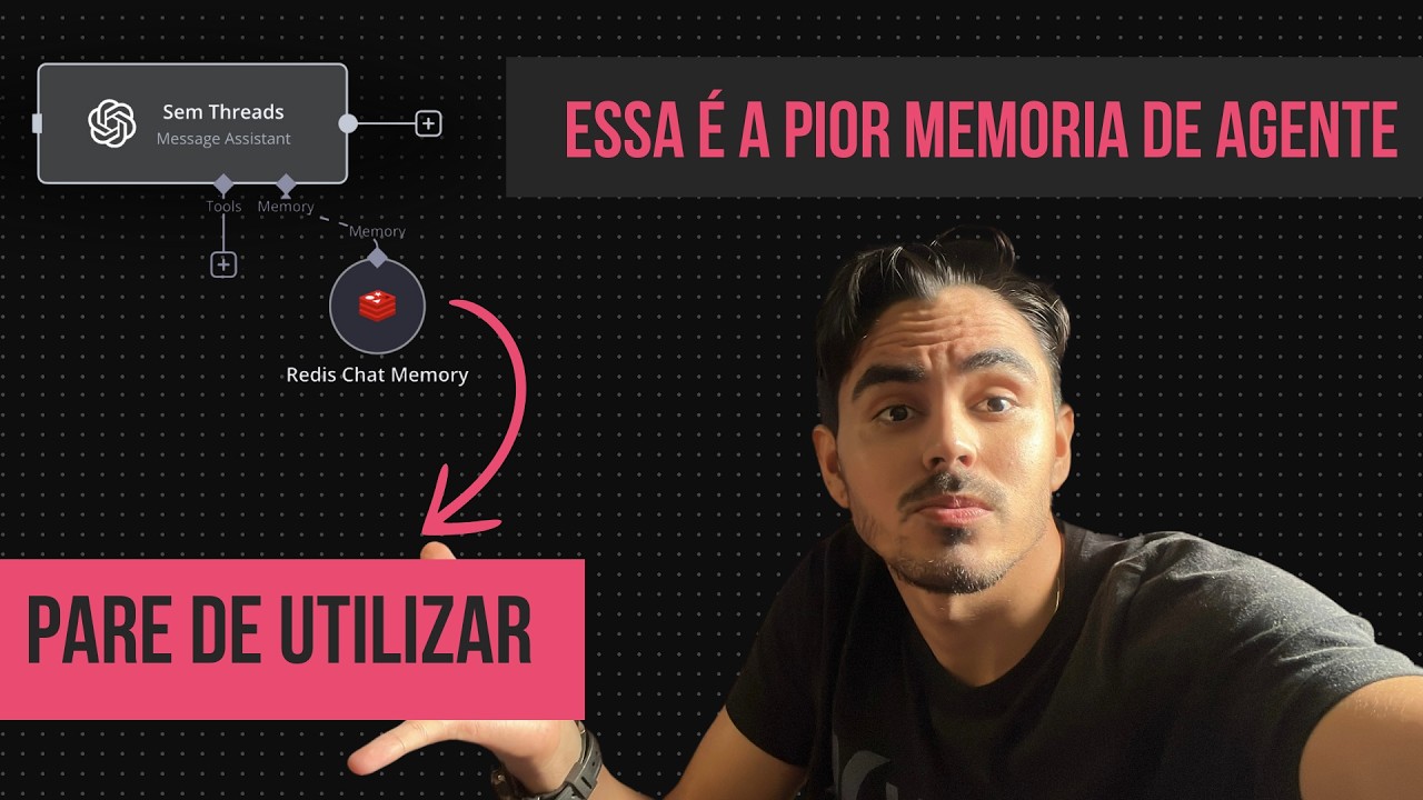 Seu guia definitivo de Threads - Melhor memória de IA - Compartilhe entre AGENTES de IA