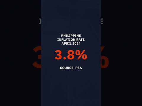 Inflation hits poor households, areas outside Metro Manila harder in April 2024