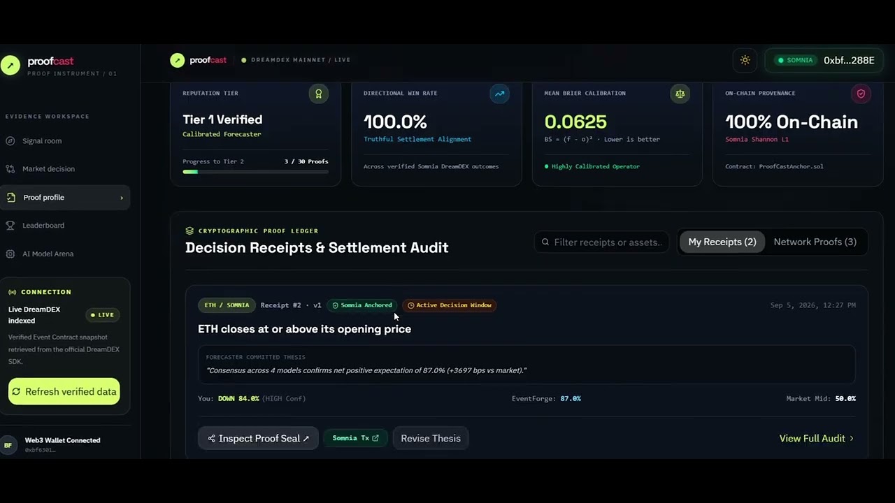 ProofCast Video Walkthrough