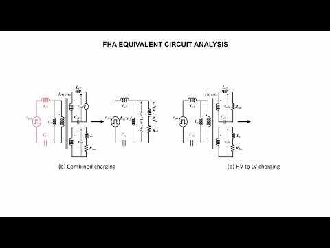 IEEE PESGRE2025 SYPA Winner - LLC Resonant Converter–Based Integration of OBC and APM