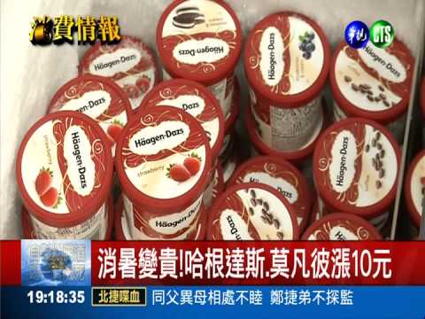 雨下到週五 週末高溫恐飆33度