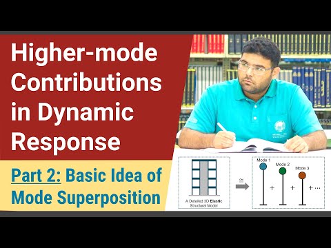 Part 2: Basic Idea of Mode Superposition
