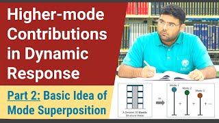 Part 2: Basic Idea of Mode Superposition