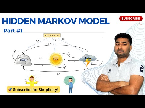 Hidden Markov Model