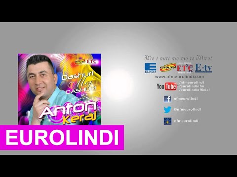 Anton Keraj     Shkoj Rugova N'Amerikë  Eurolindi & ETC)