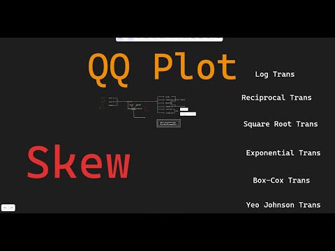 Data Transformation Skewness Qq Plot Using Python