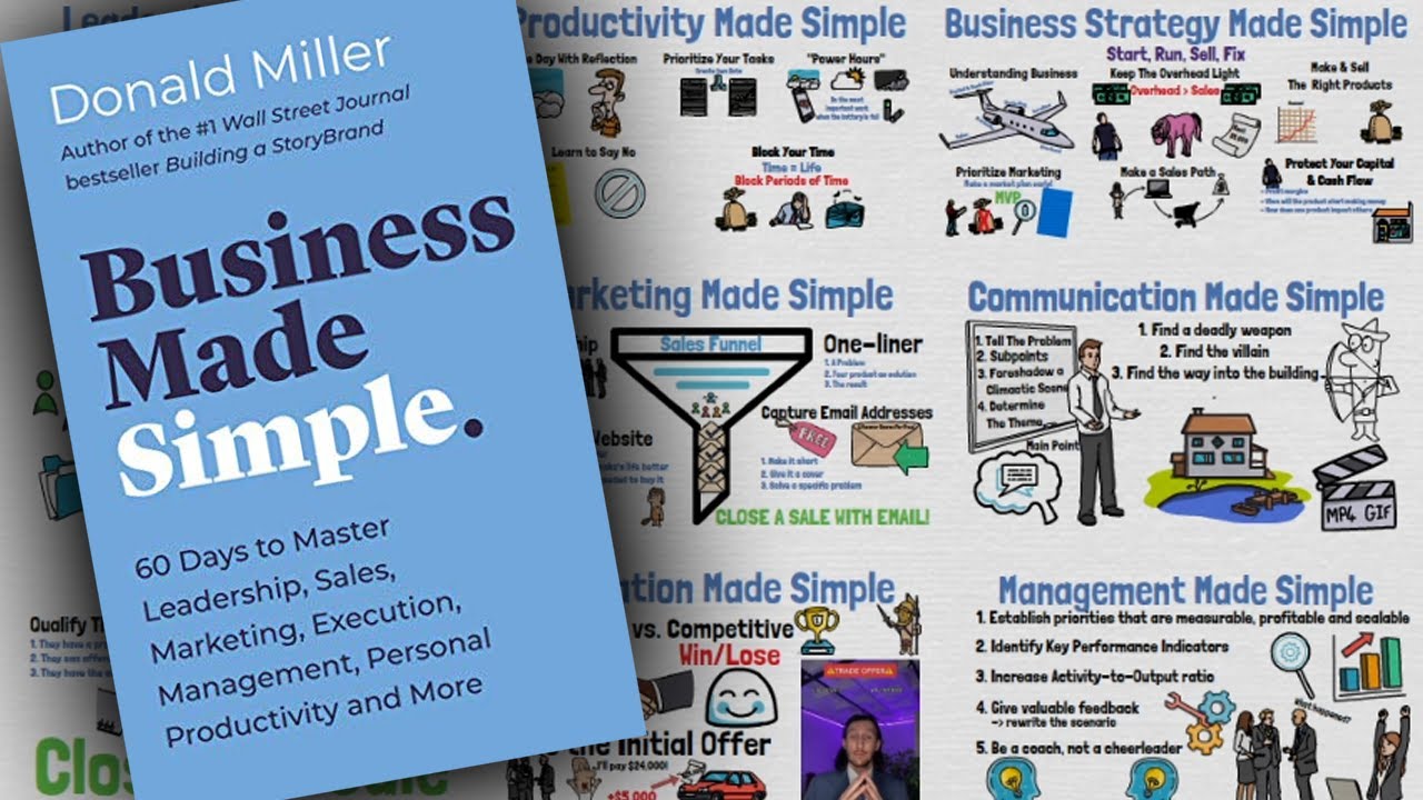 Business Made Simple by Donald Miller | Book Summary