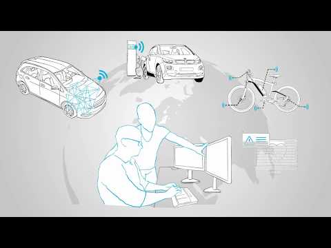 Die Phasen der Softwareentwicklung bei doubleSlash