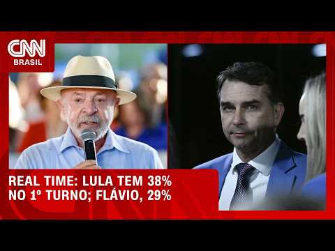 Lula tem 38% no 1º turno; Flávio, 29%; e Cury, 10%, aponta pesquisa | LIVE CNN
