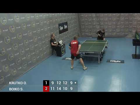 20 May 2022. Light blue. Final games .TT Cup