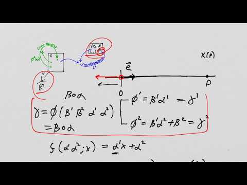 Lie Groups and Lie Algebras: Lesson 16 - representations, connectedness, definition of Lie Group