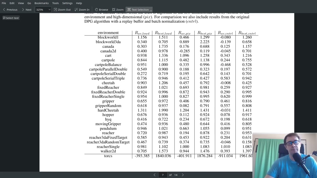 1Deep Reinforcement Learning in Python Tutorial   A Course on How to Implement Deep Learning Papers