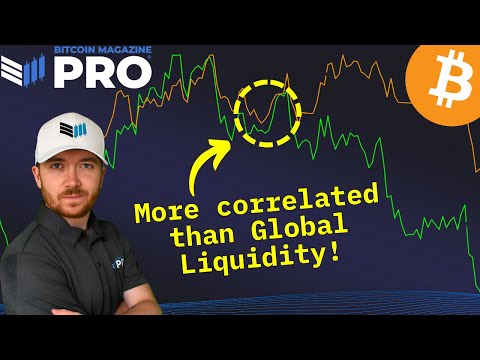 Thumbnail for Forget Global Liquidity - Watch This Instead