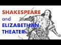 Elizabethan theater: Shakespeare and The Globe