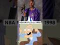 Rating NBA MVP Winners since 1998 with Memes! #nba