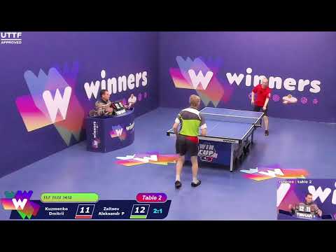 Winners League  16.02.21  Kuzmenko Dmitrii - Zaitsev Aleksandr P  12:30