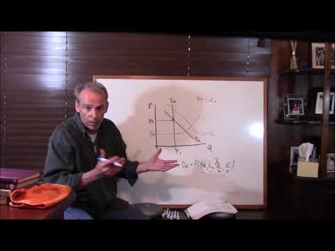 1.065 Davidson Capital Market (Review)