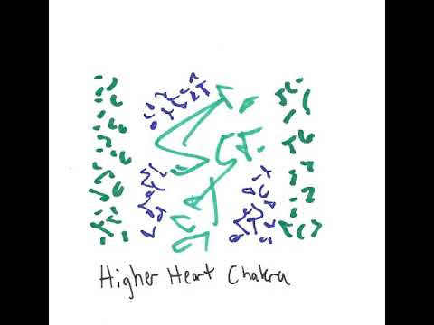 Light Language: Higher Heart Chakra