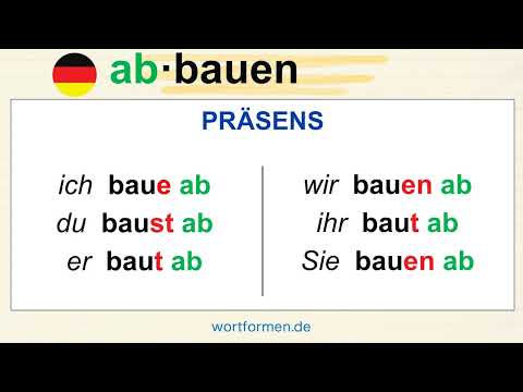 Konjugation des Verbs „abbauen“ in allen Zeitformen und allen Modi