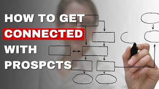 How to Structure Your Sales Cadence