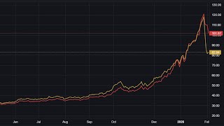 Download lagu Coffee with MarkZ, joined by Dr. Jay Caprietta, then Ron and Dr. Fong. 02/03/2026 mp3 Download lagu Coffee with MarkZ, joined by Dr. Jay Caprietta, then Ron and Dr. Fong. 02/03/2026 mp3