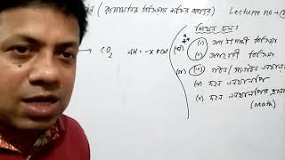 রসায়নিক পরিবর্তন (রাসায়নিক বিক্রিয়ায় শক্তির রূপান্তর) লেকচার নং ২