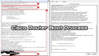 Cisco Router Boot Process and Sequence | SYSNETTECH Solutions