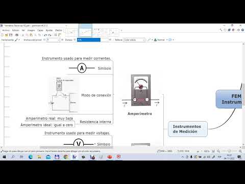 CFSA 3440 Video Aula Invertida N° 05 Variables Eléctricas