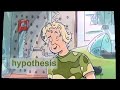 Martha Speaks Hypothesis Theory Experiment