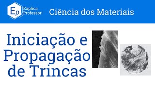 Aula 58 - Fadiga | Mecanismos de Iniciação e Propagação de Trincas