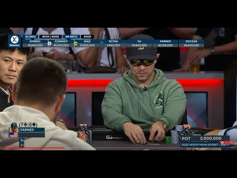 Vaccinatieschade confirmed World Series of Poker gesprek tussen Farnes (gevaccineerd) en Duczak