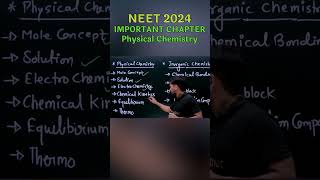 NEET 2024 important chapters physical chemistry #neet2024 #neetexam #doubtnut