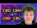 𝗖𝗕𝗗 𝐯𝐬 𝗖𝗕𝗚 𝐯𝐬 𝗖𝗕𝗡 𝐯𝐬 𝗖𝗕𝗖 Key Major Differences
