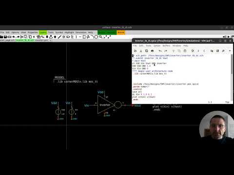 Inside the cleanroom How Microchips are made - IHP