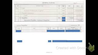 4-2: Posting from a General Journal to a General Ledger