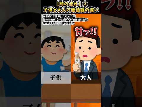 I played around with Kotetsumaru's \The flow of time: Differences in values ​​between children an...