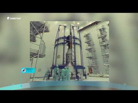 EUMETSAT: a 35-year journey