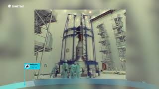 EUMETSAT: a 35-year journey