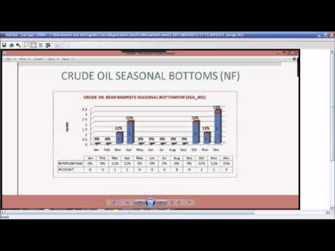 December 15th Trade What You See with Larry Pesavento on TFNN - 2015